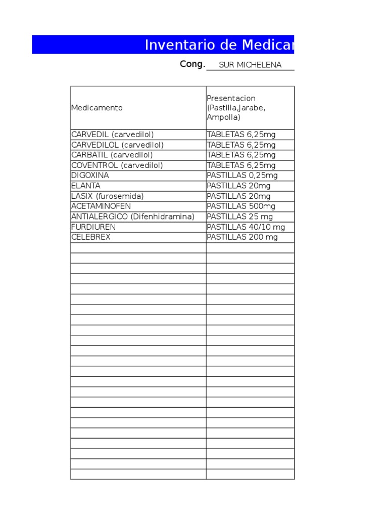 Inventario Medicamento | PDF