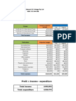 Topic 2 Case Studies