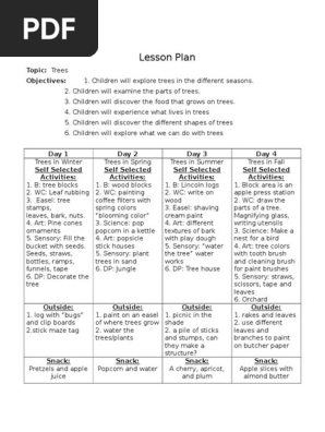 preschool lesson plan