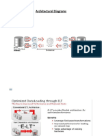 Architectural Diagrams