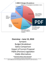 RVE Overview