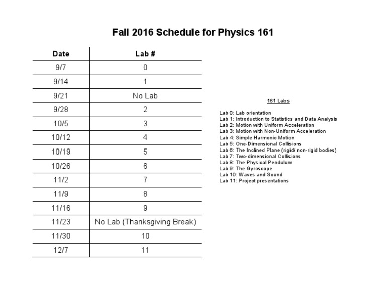 Physics 161 Lab Schedule Fall 2016 | PDF
