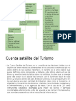 Cuenta Satelite