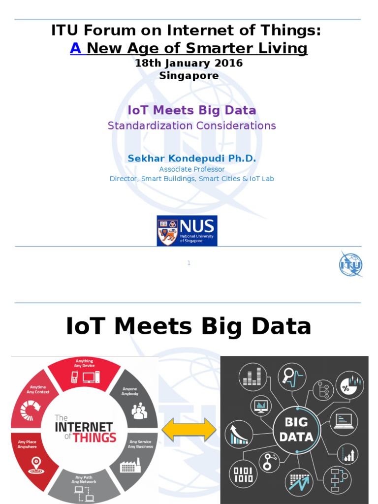 Itu Forum On Internet Of Things New Age Of Smarter Living Iot Meets