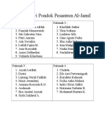 Daftar Santri Pondok Pesantren Al