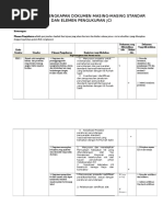 FMS Ceck List