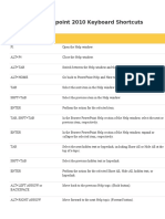 Shortcut Keys Ms Powerpoint