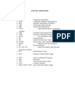 Coating: Daftar Singkatan