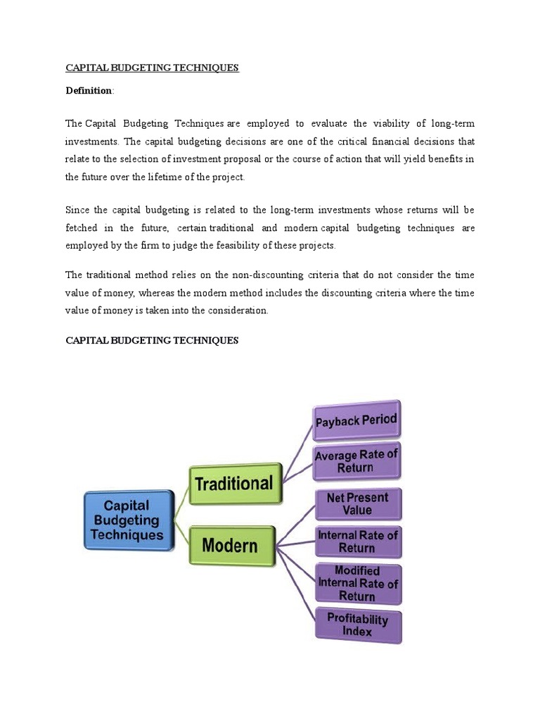 Capital Budgeting Techniques Explained | PDF | Internal Rate Of Return ...