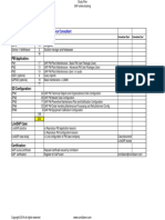 SAP PM Study Plan: PM Plant Maintenance Consultant: Lessons Topic Areas