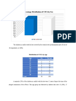 Percentage Distribution and Demographic Profile of Children in Conflict with the Law (CICL