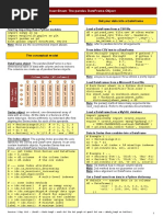 Cheat Sheet: The Pandas Dataframe Object: Preliminaries Get Your Data Into A Dataframe