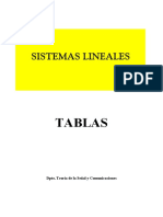 tablas para transformadas.pdf