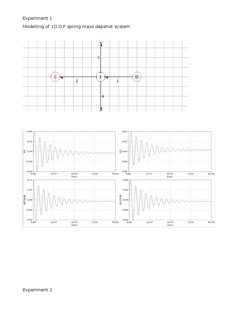 Experiment 1 Modelling of 1D.O.F Spring Mass Dapshot System | PDF