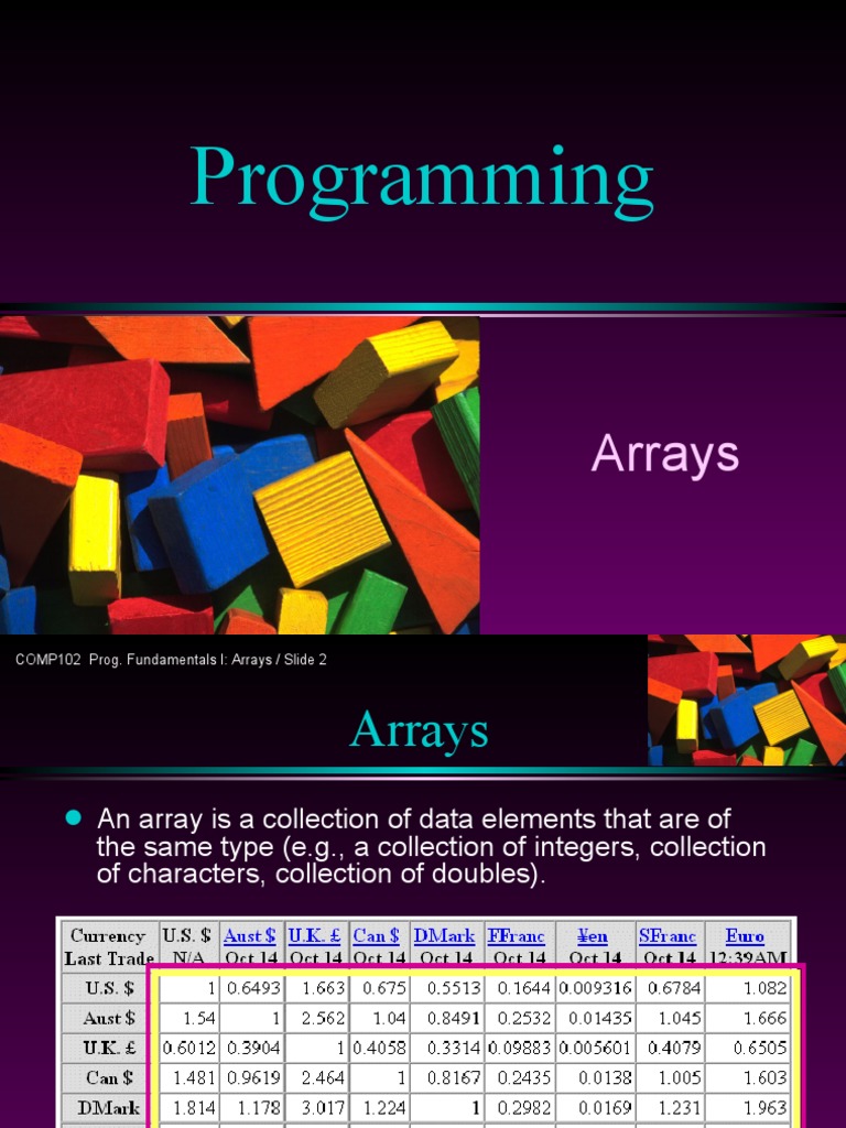 Array | PDF