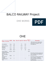 Balco Railway Project: Ohe Works