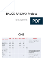 BALCO RAILWAY Project OHE and GE Works Update