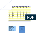 GradeBook Charlene Carroll