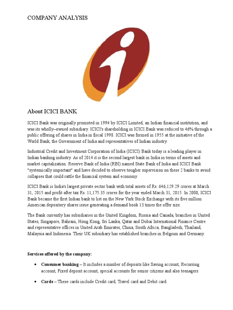 Icici Bank Sapm Market Trend Beta Finance