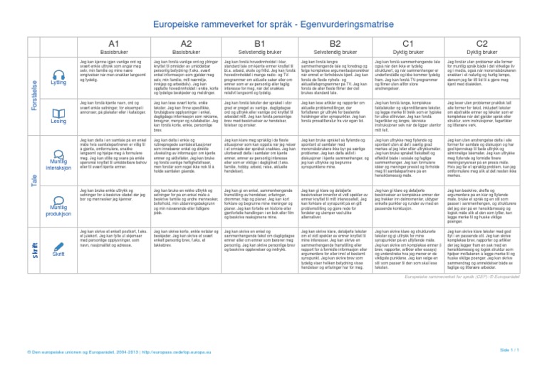 Europeisk Referenseramme For Språk | PDF