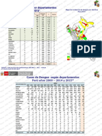 dengue peru 2015.pdf