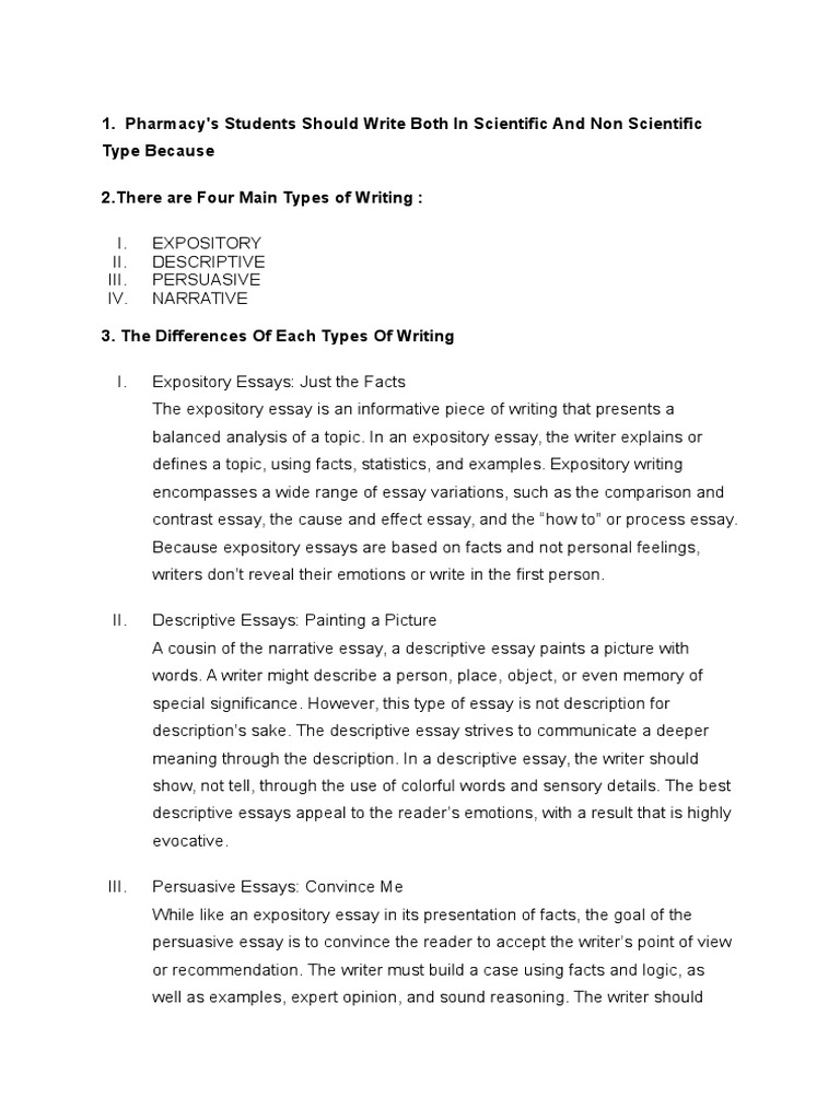 Types of Writing for Pharmacy Students | PDF