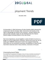 Employment Trends In The U.S.