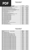 Comissão de Patrimônio - Gestão 2008-2010