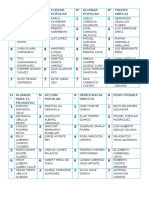 Candidatos Al Congreso 2016 Region Piura