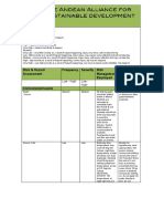 Risk Assessment