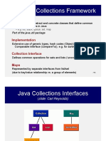 The Java Collections Framework: Interfaces