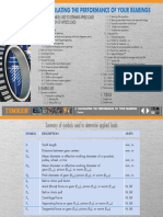 Calculating The Performance of Your Bearings