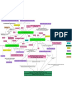 Final 6w Concept Map Crewe