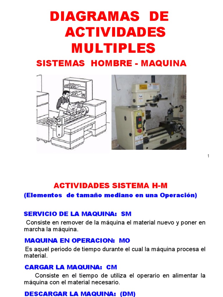 Diagrama de Actividades Multiples | Science | Ingeniería
