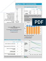 Phi L I Ppi Nes: WHO Stati Sti Cal Profi L E: Basi C Stati Sti Cs Li Fe Expectancy (Years), 2012