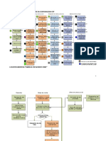 LOGISTICA EMPRESARIAL