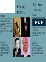 Compare 2fcontrast Poems Poster - Brandon Siman