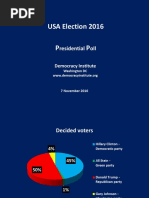 DI USA Election Poll 2016