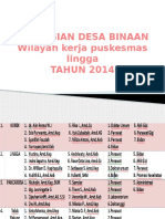 Desa Binaan