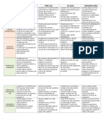 Matriz Internacional