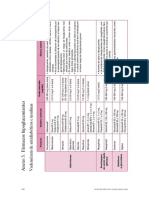 Anexo3 - Farmacos Hipoglucemiantes PDF