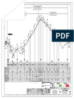 Plan de Tendido Cable EHS