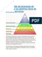 La Pirámide de Jerarquías de Maslow