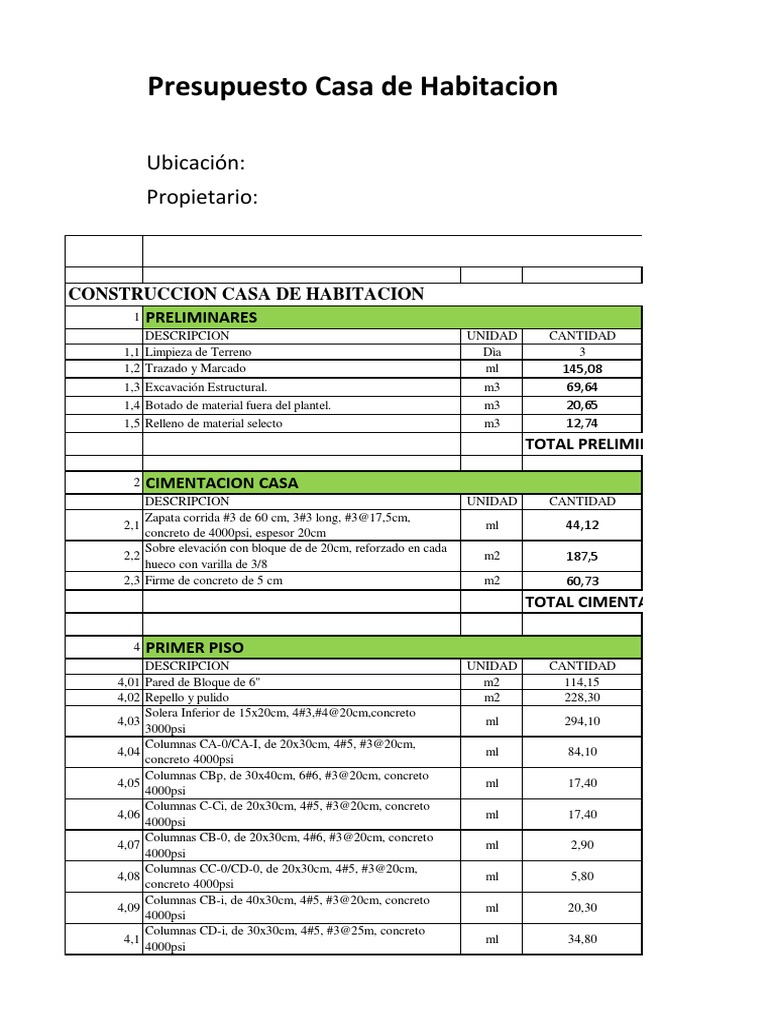 Formato de Presupuesto de Casa El hombre hace Materiales Materiales