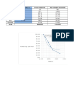 Calculo Lab 6 Sucs