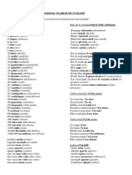 Vocabulario Italiano[1]