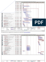 Diagrama de Barras Los Olivos y Fco Melendez1