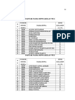 Lampiran 1: Daftar Nama Siswa Kelas Vii 1