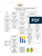 ComoGraficar RG15050 PDF