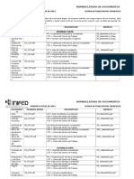 Nomenclatura Documentos